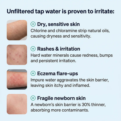 Bathtub Water Filter