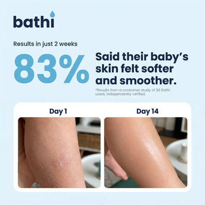 Bathtub Water Filter
