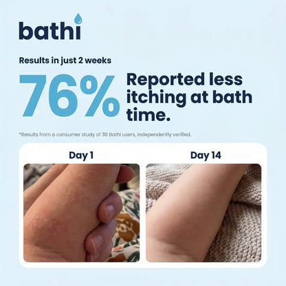 Bathtub Water Filter