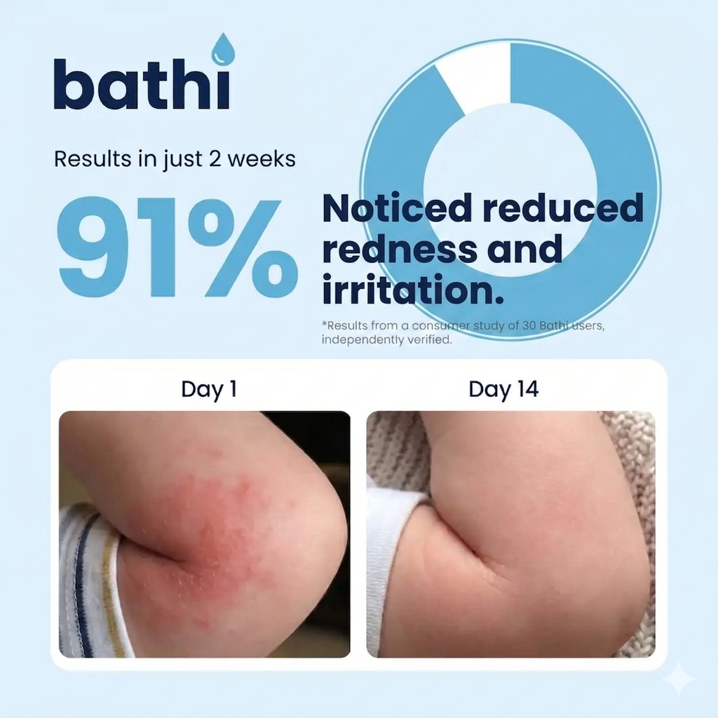Bathtub Water Filter
