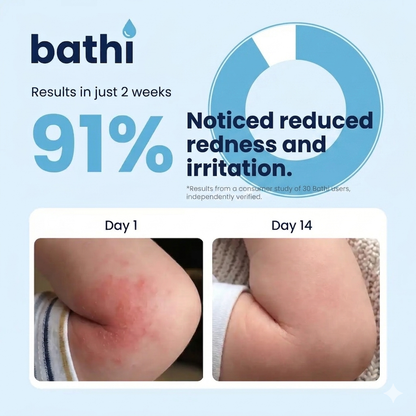 Bathtub Water Filter