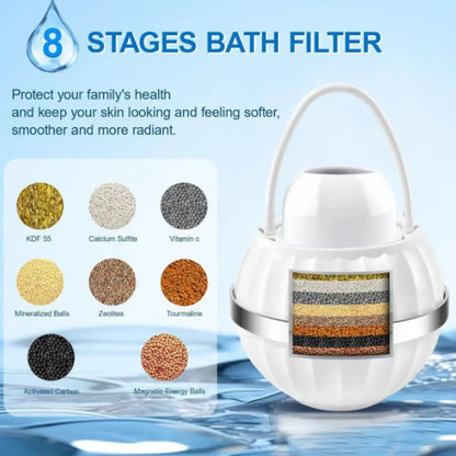 Portable Bathtub Water Filter